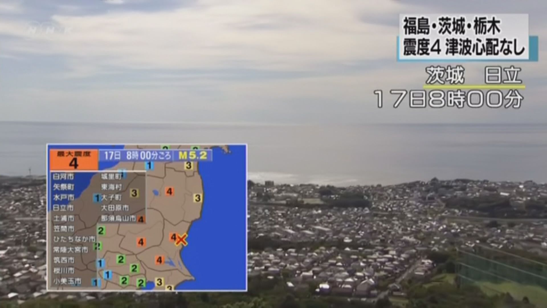 2020年的短短50天，地球發生太多問題了