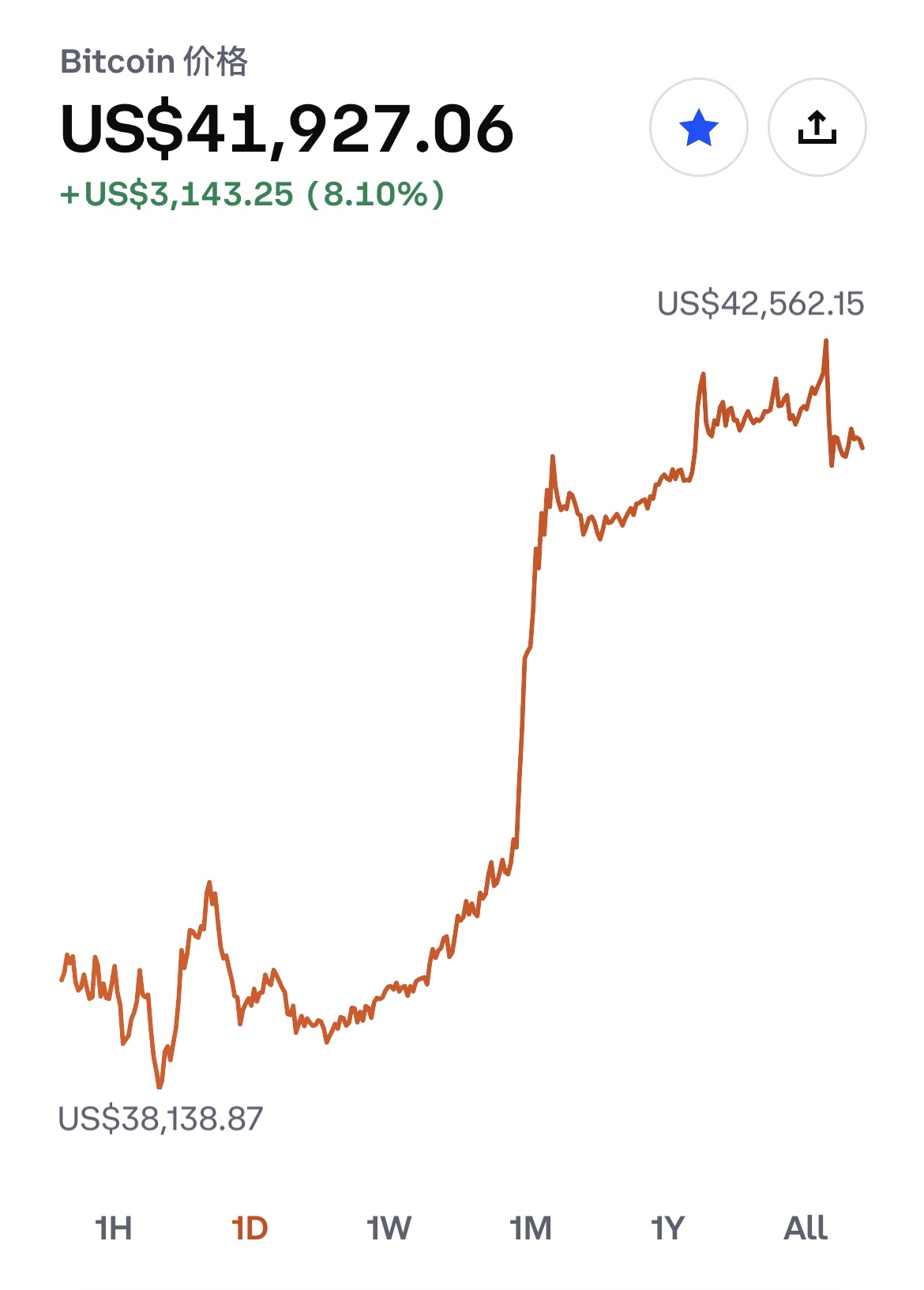 Elon Musk 照片的暗示，你能看出來嗎？