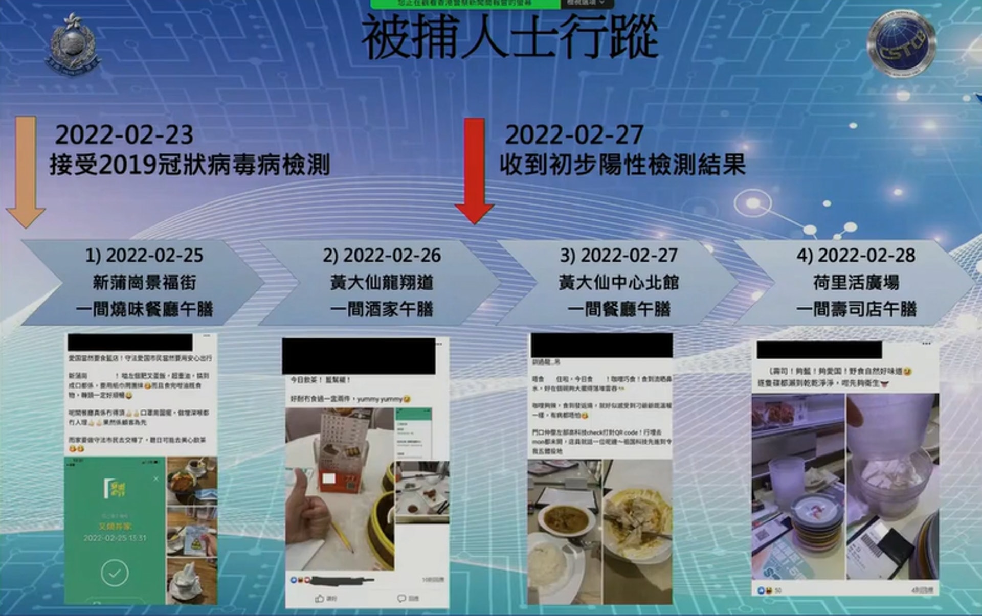 確診男網上炫耀 四處遊走播毒打卡