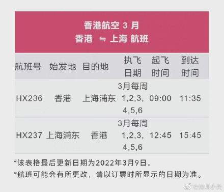 香港航空宣佈 恢復香港成都航線 內地網民：滾！