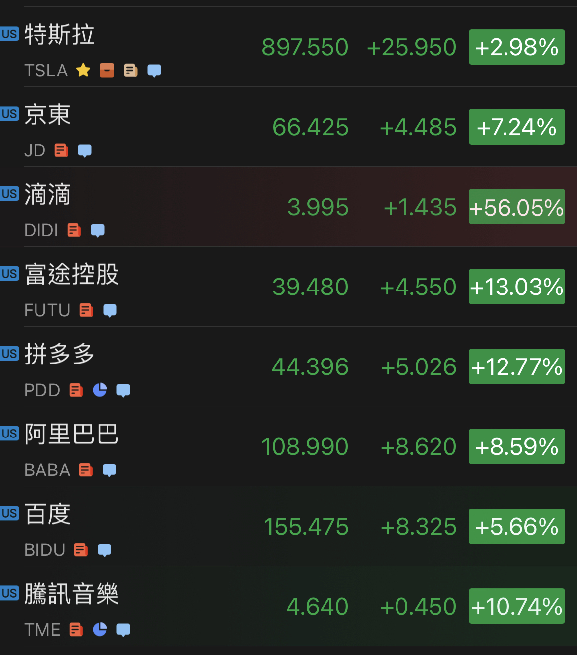 習近平美國總統拜登視頻通話 (全文)