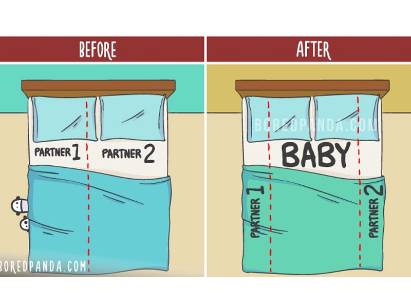 當爸媽前 VS 當爸媽後