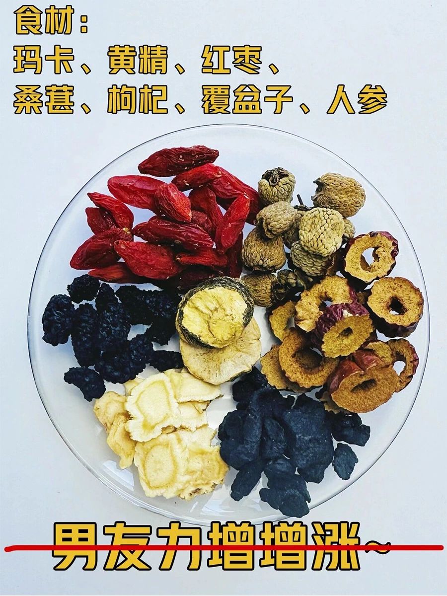 男性 6 大強腎補精食物！