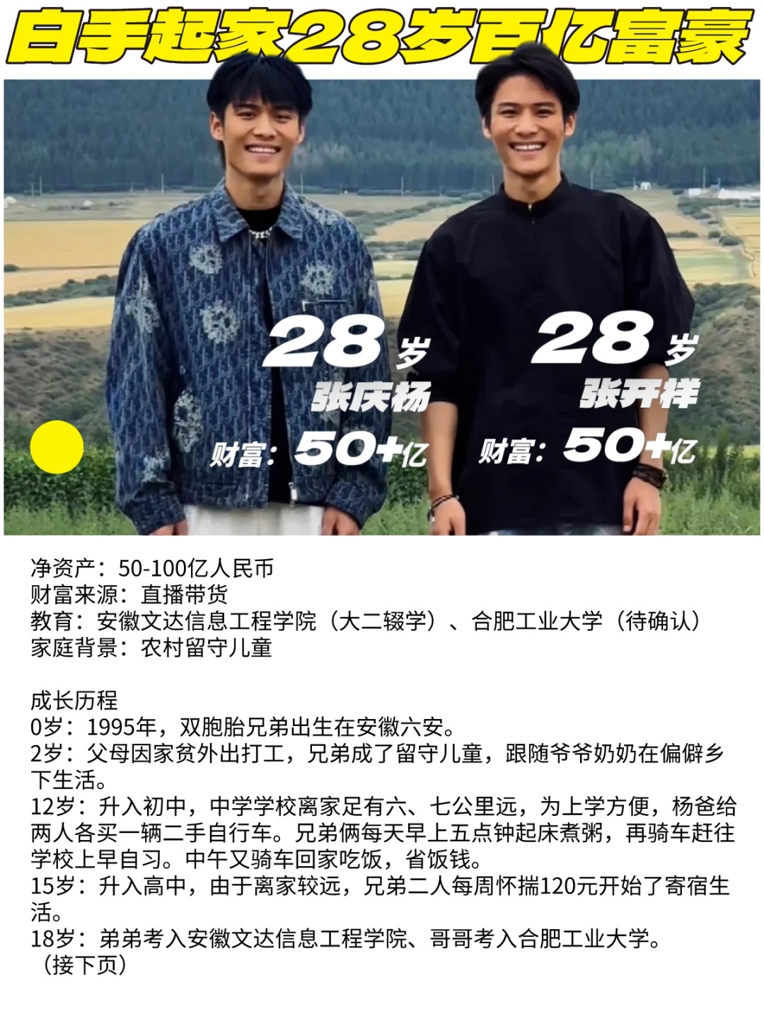 白手起家 28 歲瘋狂小楊哥逆襲 100 億身家歷程
