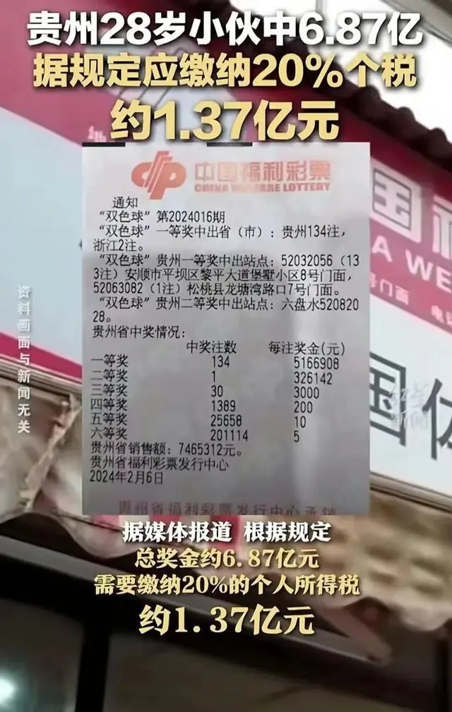 中國福彩 6.8 億巨獎，28 歲中獎者現身，網友質疑疑點重重