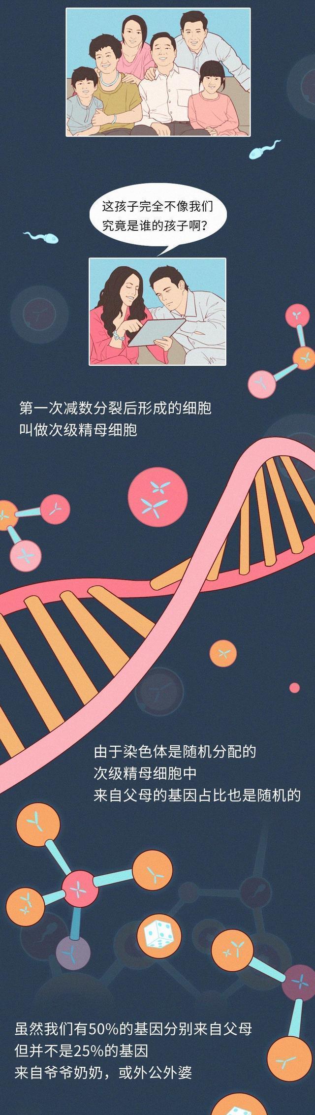 男生長期自慰，對身體有什麼影響