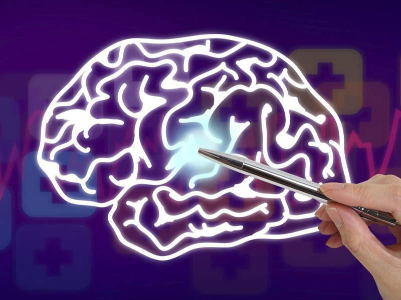 研究發現,千里眼、心靈感應大腦開關 研究發現,千里眼、心靈感應大腦開關